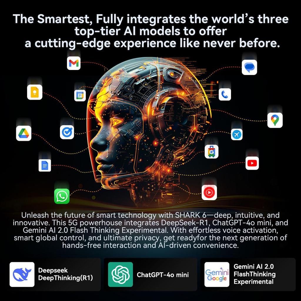 Blackview SHARK 6 5G 6,88 дюйма NFC Android 15 5G 8+16 ГБ/128 ГБ 120 Гц Смартфон