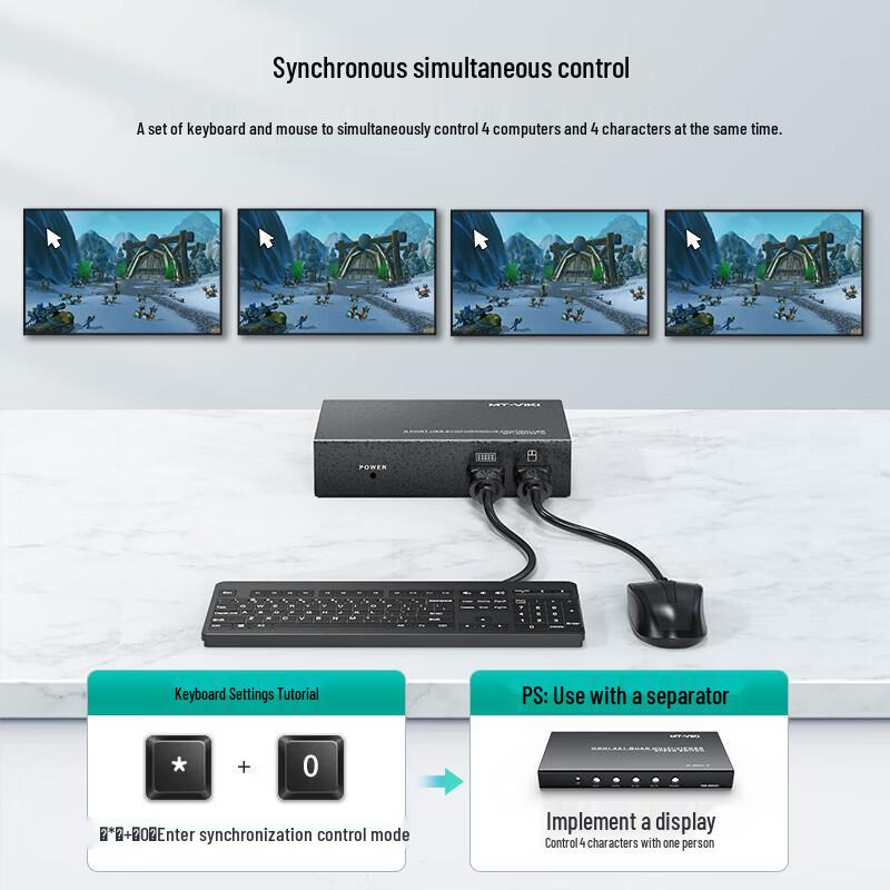 4-портовый USB-переключатель синхронизации MT-VIKI