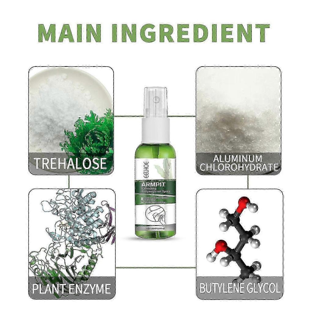 EELHOE Deodorizing Body Deodorant Armpit cleaning, deodorizing, odor-free, antiperspirant, long-lasting fragrance, mild and non-irritating