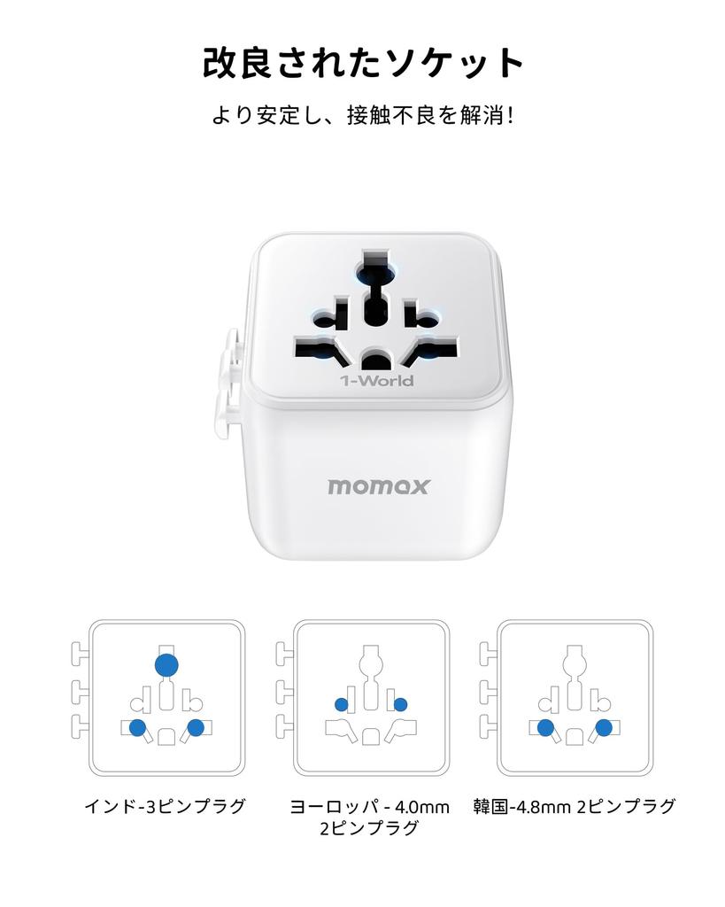 Super MOMAX Conversion International 2 AC Travel Converter Outlet Power Converter Worldwide Compatible with and Convenient Travel Item Mini! Plug,