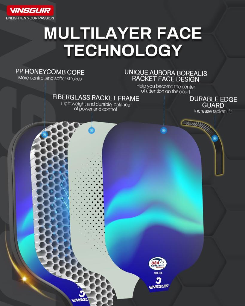 VINSGUIR Набор для пиклбола из легких ракеток из стекловолокна USAPA с сотовым ядром 4 Чехла Отлично подходит для начинающих и в качестве подарков Ракетки, 2, Одобренные, Ядро,