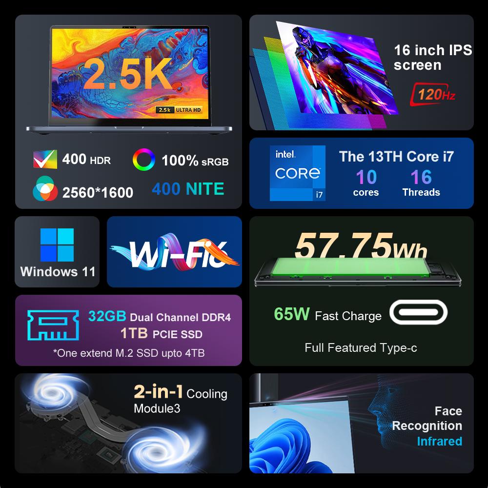 Ninkear Ноутбук N16 Pro, 16 дюймов, IPS-экран, 2560*1600, Intel Core i7-13620H, 32 ГБ ОЗУ + 1 ТБ SSD