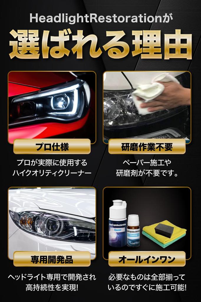 Средство для удаления пожелтения и помутнения фар и покрытие [CarZoot Professional] Фары, Помутнение, Загрязнения,