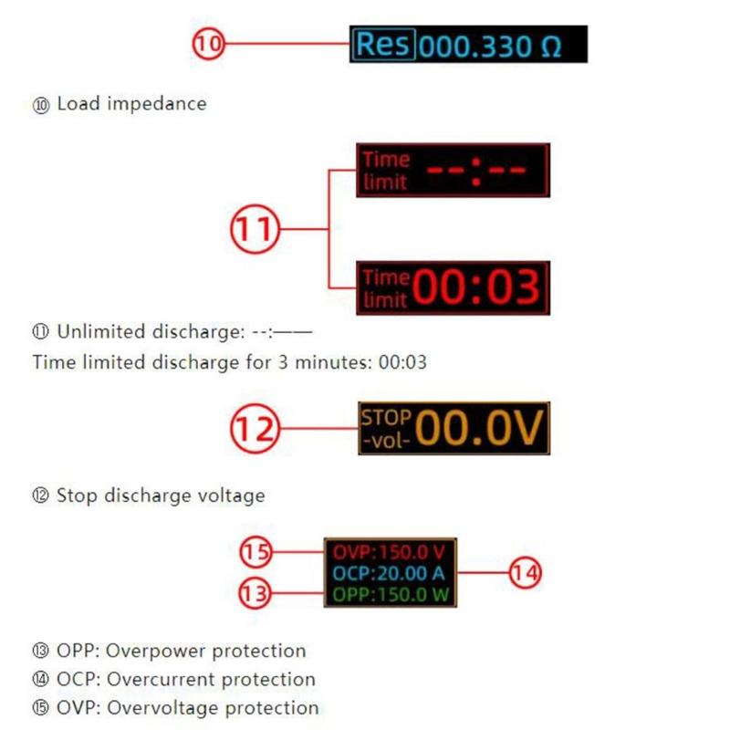 MDL150 150 Вт 20 А Электронная нагрузка с цветным экраном и точным управлением, монитор емкости аккумулятора для промышленного использования