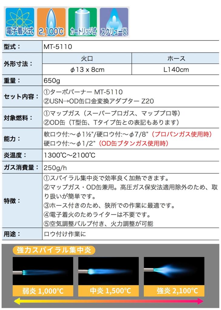 Паяльная лампа CAMPING MOON MapPro Turbo, Турбо-горелка с автоподжигом, Совместима с баллонами OD, Профессиональный тип с 2-сторонним спиральным концентрированным пламенем, MT-5110+Z20