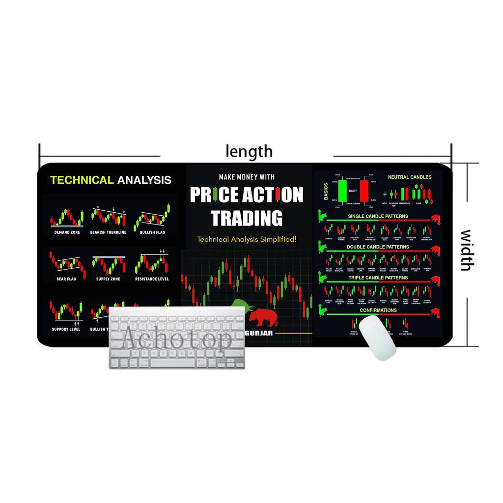 Stock Market Chart Pattern Extended Mouse Pad Office Mousepad Speed Keyboard Pads 100x50cm Table Carpet Computer Gamer Desk Mat