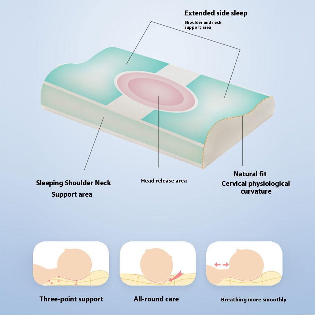 2025 Подушка Calmlye Детская подушка для лучшего и более здорового сна, Детская подушка Эргономичная, Дышащая и Гипоаллергенная