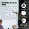 Magnetic Glass Whiteboard, Dry Erase Board 900 x 600 mm, Wall-Mounted Large White Glassboard Frameless, with Marker Tray, an Eraser and 2 Markers,