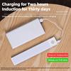 1 шт. Светодиодный ночник с датчиком движения, беспроводной, USB-перезаряжаемый, лампа для шкафа, гардероба, подсветка под кухонную светодиодную