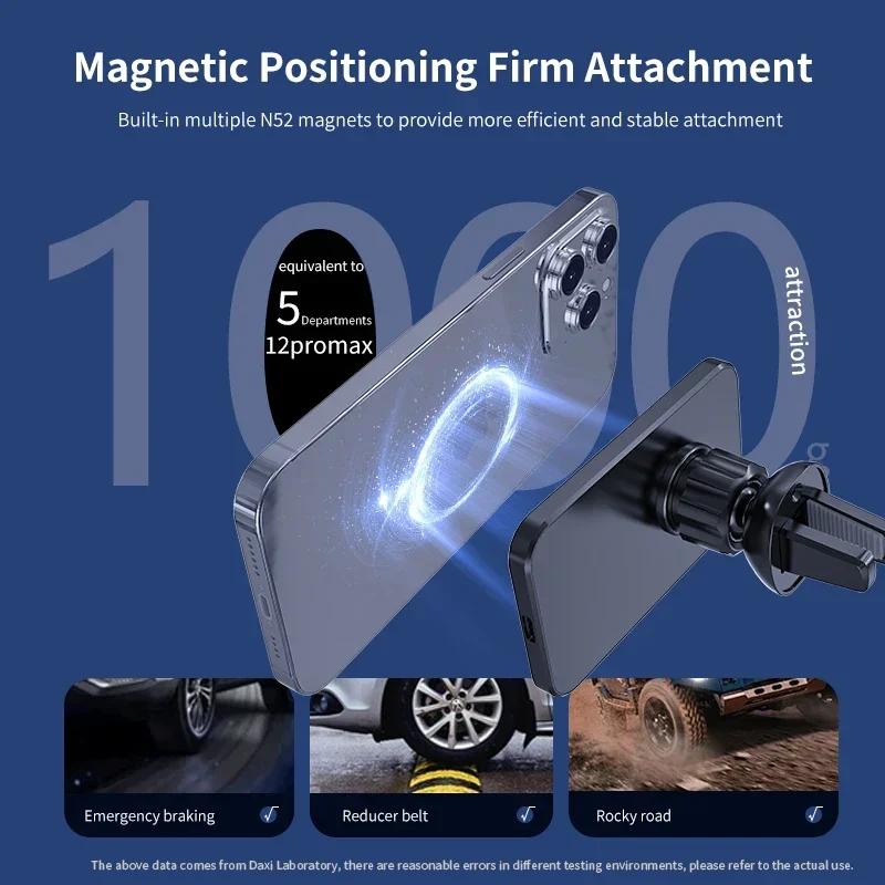 Магнитные беспроводные зарядные устройства, подставка на вентиляционную решетку автомобиля, держатель телефона, мини-станция для быстрой зарядки iPhone 12 13 14 15 Pro Max macsafe