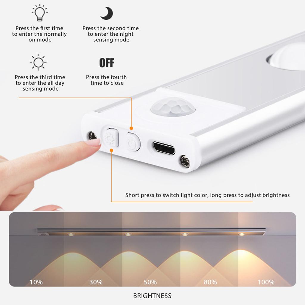 Ultra Thin Body Sensor Strip Light USB Rechargeable Magnetic for Closet Hallway Stairway