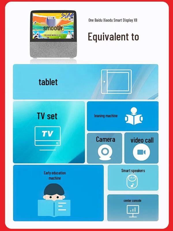 Xiaodu Smart Screen X8 CN plug (adapter included)
