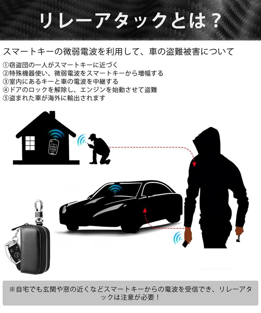 MONOJOY Key Case for Relay Attack Prevention, Radio Waves, Smart Key, Anti-theft, Car, Smart