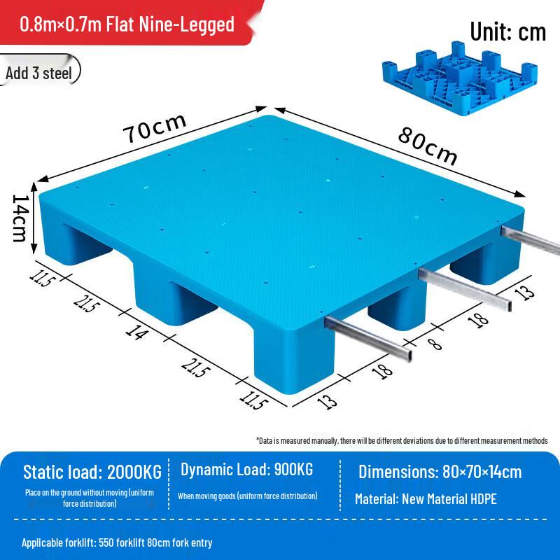 Sichengxin Flat Plastic Pallets
