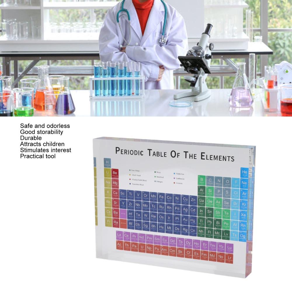 colorful Educational Periodic Table Acrylic Modern Acrylic Periodic Table bedroom