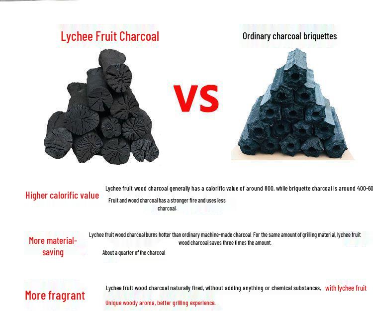 Fruitwood Lychee Charcoal: Smokeless, Easy to Ignite, Durable for Home Cooking or Tea.