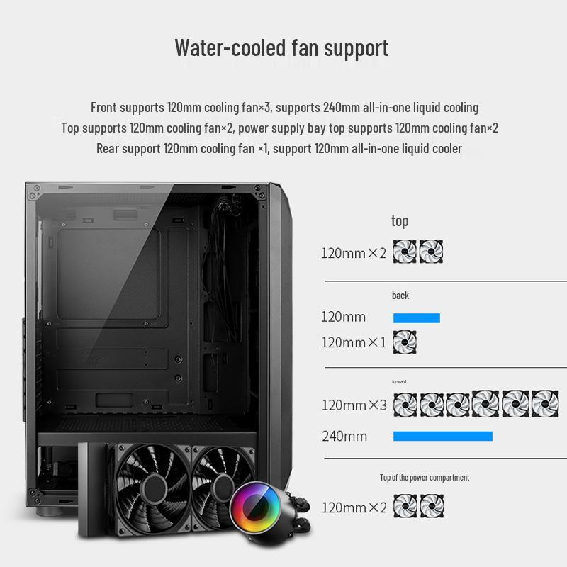 Игровой ATX-корпус Night Hunter 5 с водяным охлаждением и прозрачной боковой панелью