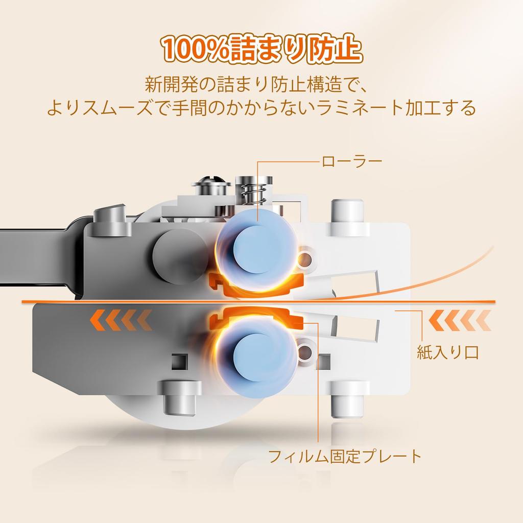 Bonsaii A4 Пленка Легкий ламинатор, 100% Без замятий, 5 листов в комплекте, Тонкий/Коррозионный режим, Толщина 100 мкм, Без складок, Без пузырьков, Использование, Компактный,