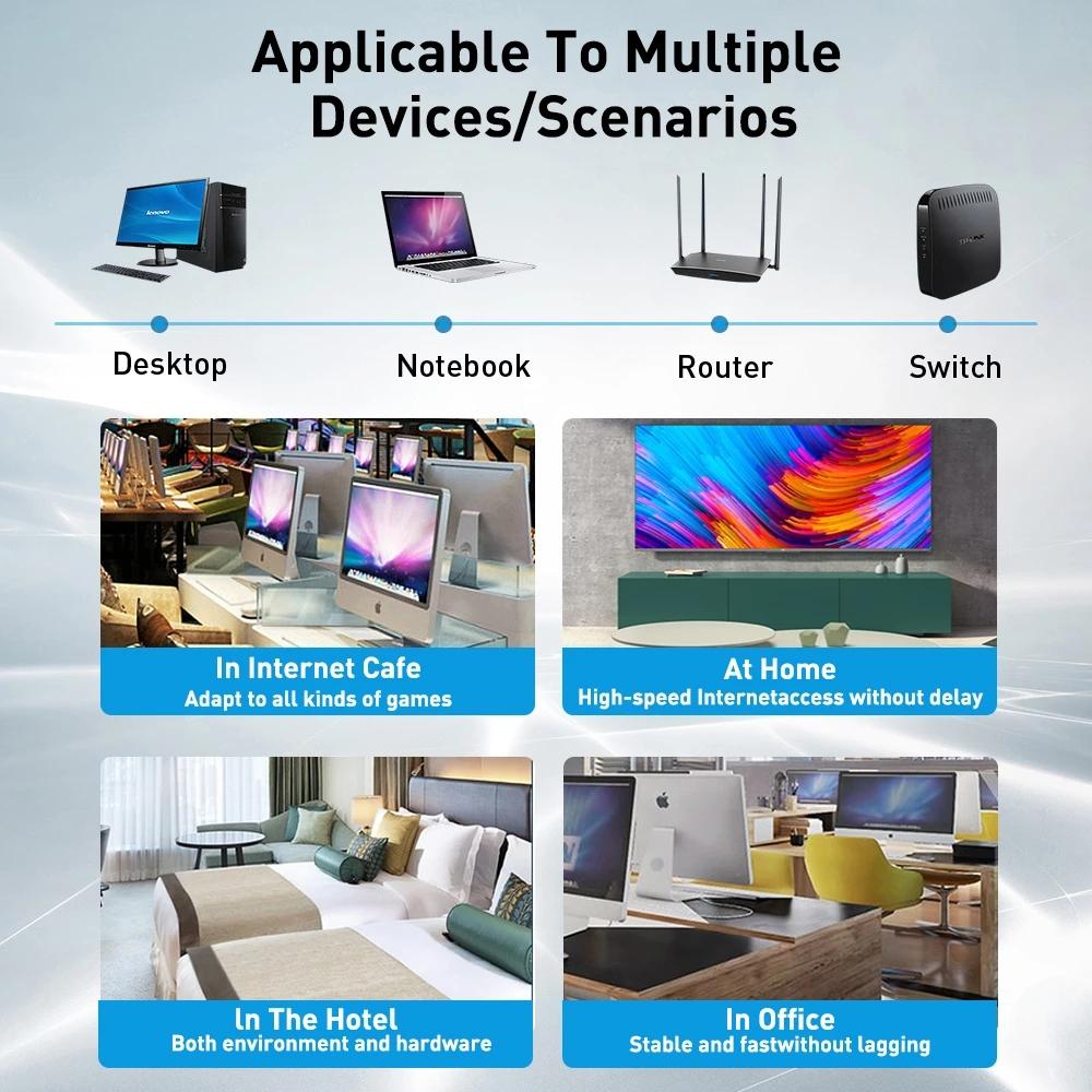 Essager Кабель Ethernet Cat6 Кабель Lan 10 м UTP Cat 6 RJ 45 Разветвитель Сетевой кабель RJ45 Витая пара Патч-корд для маршрутизатора ноутбука