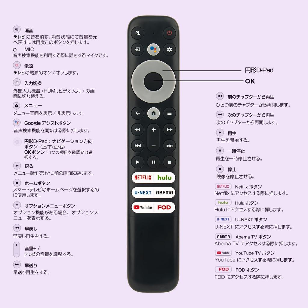 ALLIMITY Daiyo Remote Control Fit for TCL Smart TV LED Smart TV Compatible Remote Control RC902V FJB1 RC902V FMR2 43P63J 50P63J Voice Search