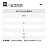 Nike Спортивные шорты мужские средние cj4488-462