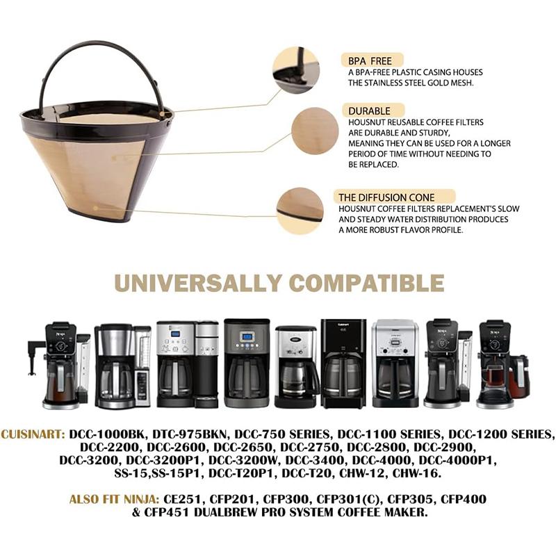 LMETJMA многоразовый кофейный фильтр конусный фильтр для кофеварки Ninja Coffee Bar Brewer сменный постоянный фильтр-корзина JI212