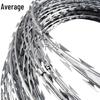 Hot-dip Galvanized Razor Wire Security Coil