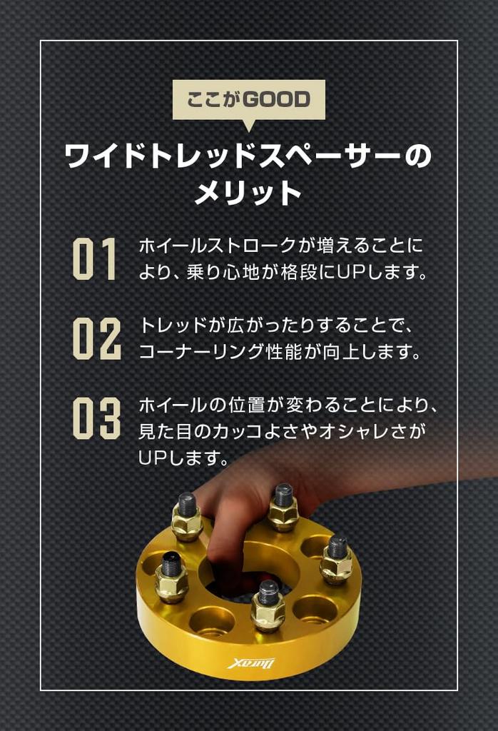 SPR0815 Wide Tread Spacer, Red, 2 Piece Set, PCD100, 4H, M12 X P1.5, Thickness 0.6 Inches (15 Mm)