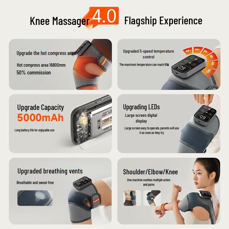 Keepfit Умный массажер для коленей вилка CN (адаптер в комплекте)