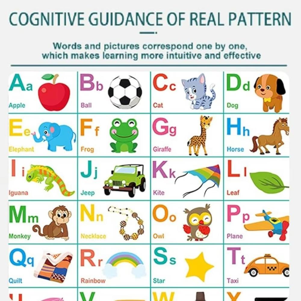 Электронная обучающая настенная диаграмма клавиатуры пианино, образовательный плакат для малышей, детей, подарки