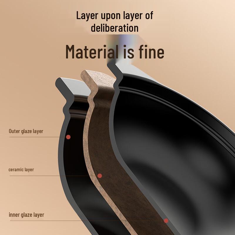 Керамическая кастрюля ZISIZ