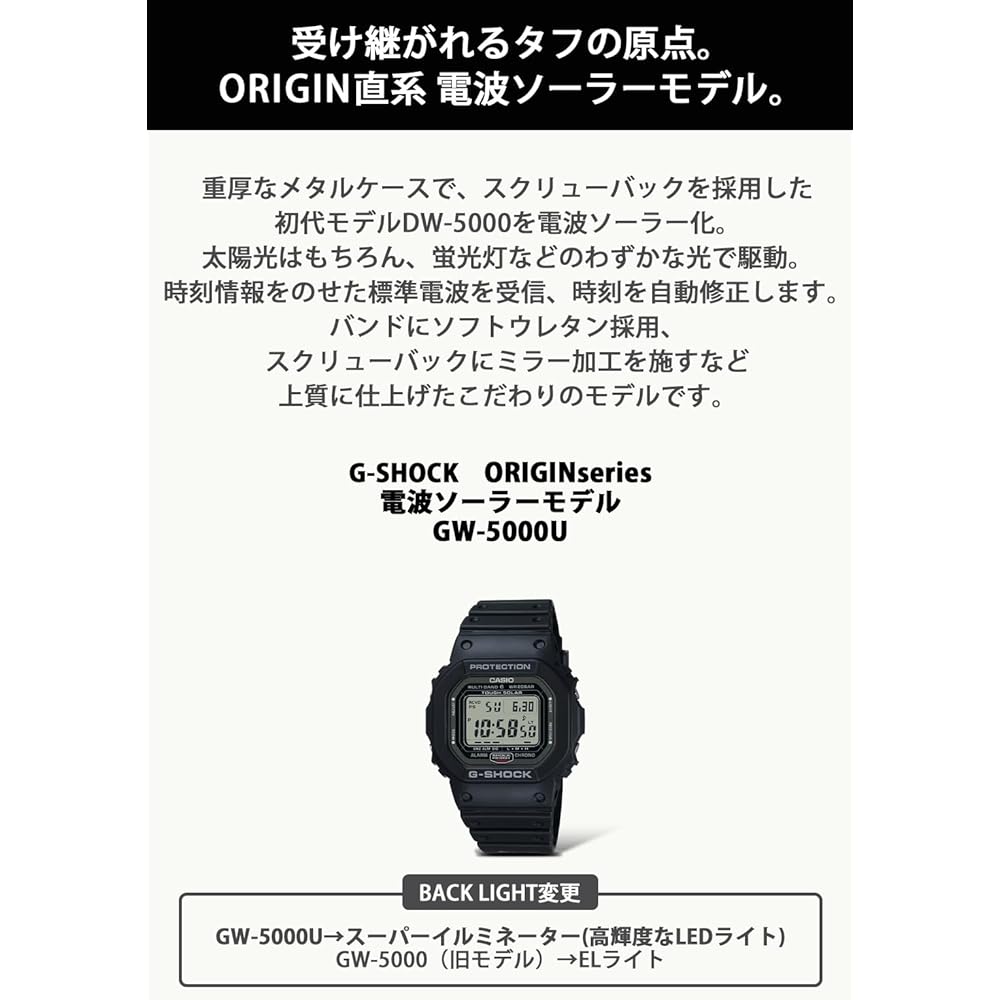 Casio G-Shock GW-5000U-1JF Мужские Черные Радиоуправляемые Солнечные Часы Металлический Корпус Винтовая Задняя Крышка