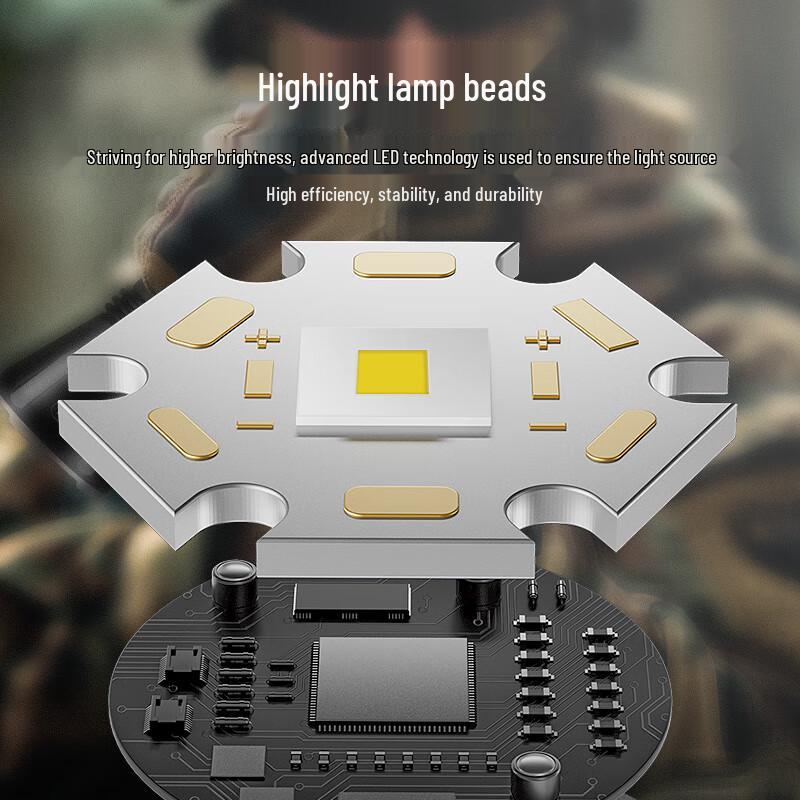 SupFire TF01 Rechargeable LED Tactical Flashlight