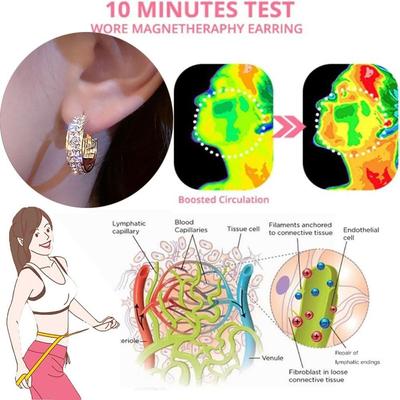 2 пары пирсинг лимфвита магнитотерапия серьги сплав лимфатический германий серьги женские