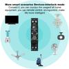 Интеллектуальный автоматический выключатель Tuya WiFi 1P 63A DIN-рейка двунаправленный счетчик энергии Поддержка 3
