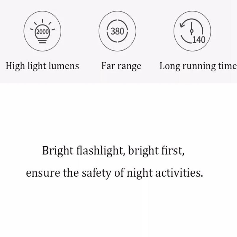 Xiaomi Youpin NexTool 2000lm 380m уличный фонарик USB-C перезаряжаемый IPX7 водонепроницаемый портативный фонарик для путешествий и кемпинга