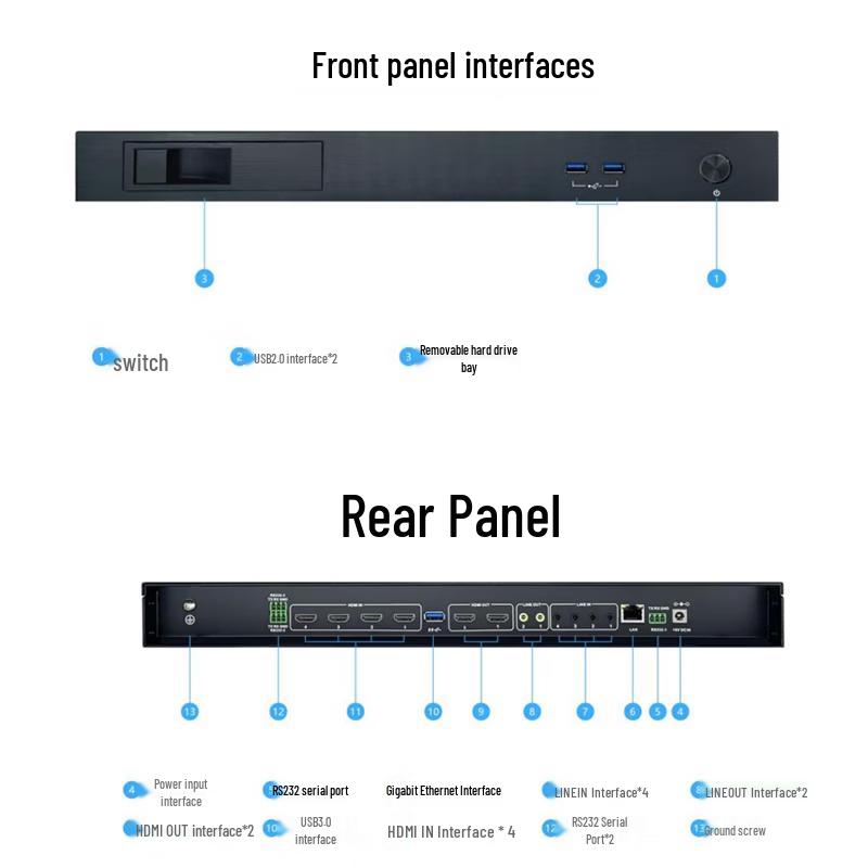 DAIPU 4K HDMI Video Conferencing Recorder (CN version)