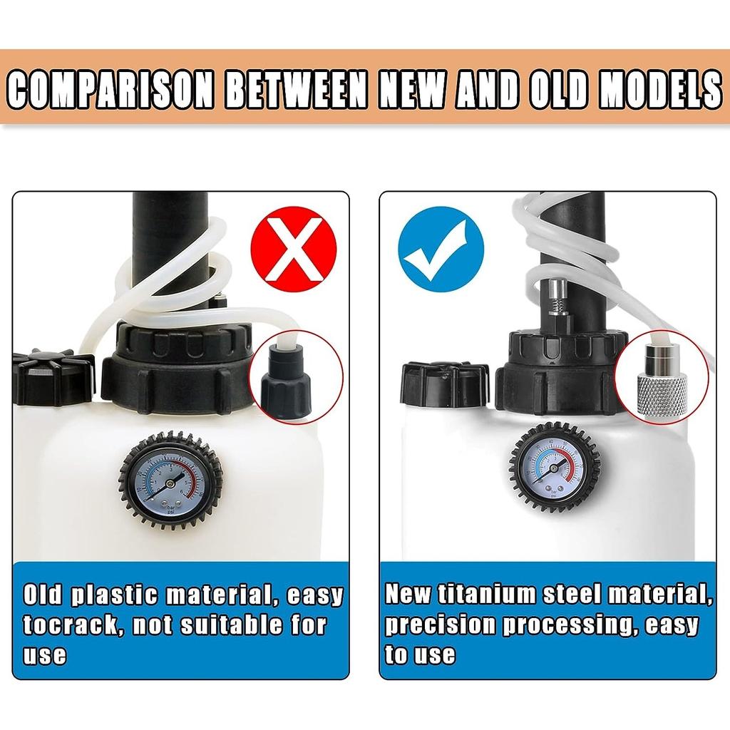 3L Liquid Brake Bleed Kit with 1L Refill Bottle & Cylinder Adapter, Vacuum Pump Bleed Pressure 10-30 PSI for Car Clutch Pneumatic A B S Systems