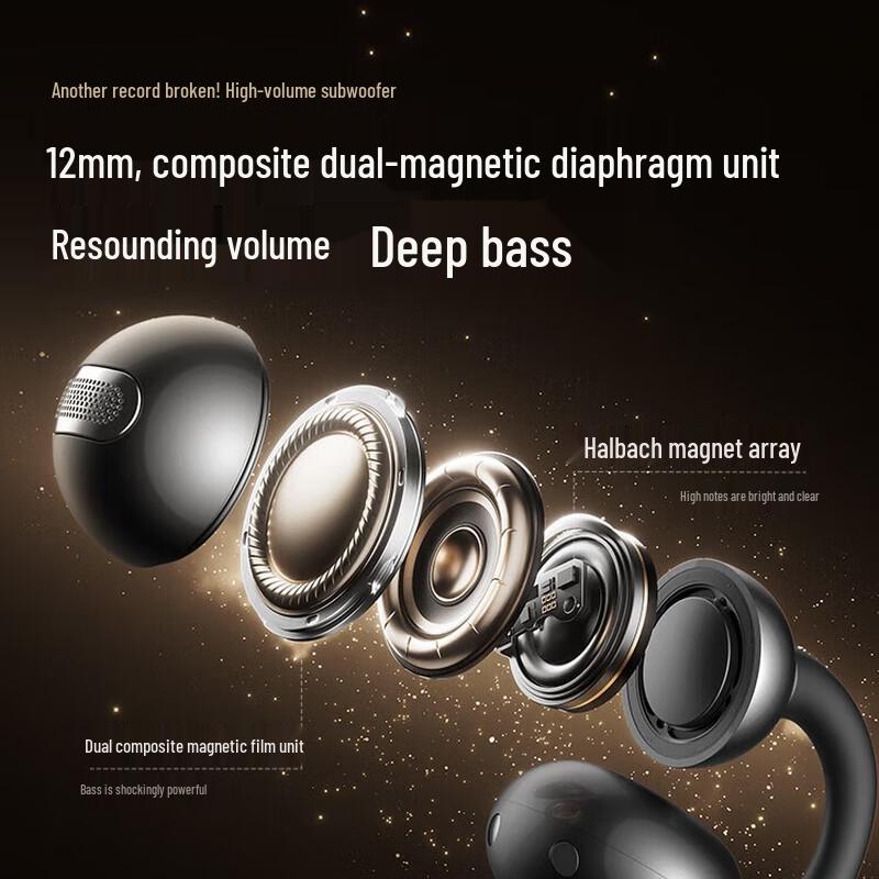 SANAG Z60S AI Bone Conduction Ear-Clip Bluetooth Headset