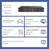 Двухканальный оптоволоконный приемопередатчик HDMI Zhongke Optoelectronics