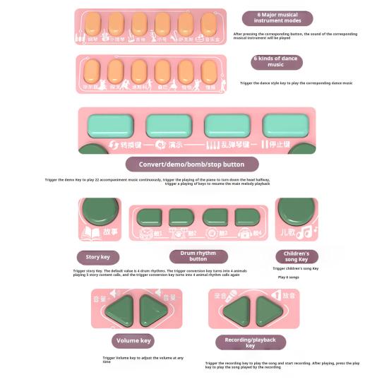 Электронная игрушка-пианино в виде коровы с 24 клавишами для малышей, мальчиков и девочек, обучающий мультфильм «Молочный скот»