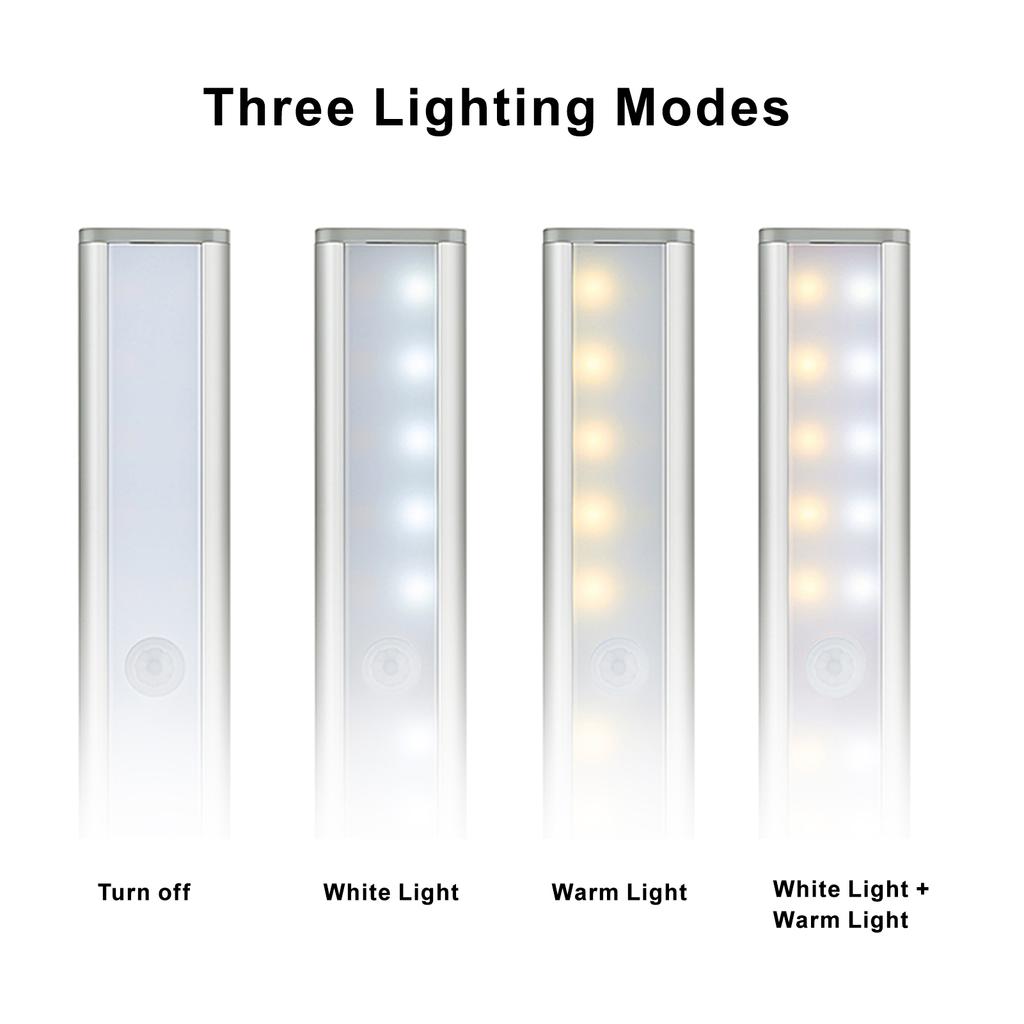 2Pcs Leds Human Body Induction Light Indoor Rechargeable Motion Sensing Lamp for Closet/Wardrobe/Corridor/Stairs/Warehouse