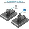 Batterie pour Dyson DC31 DC34 DC35 DC44 917083-01 batterie Type A 22.2v (Non compatible Type B)