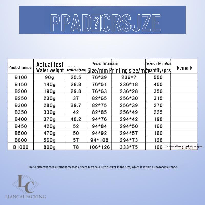 Spot White PP Jar Cream Bottle – 100g, 200g, 500g, 1000g – Empty Cosmetic Sleeping Mask Container