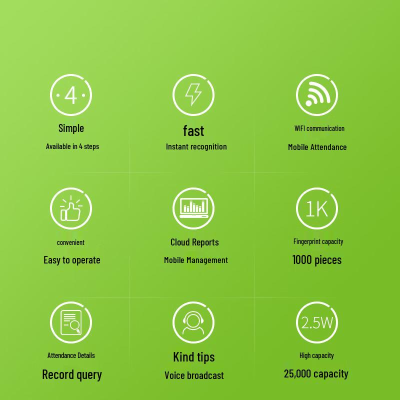ZKTeco WX3960 Fingerprint & Facial Recognition Time Attendance Machine CN plug (adapter included)