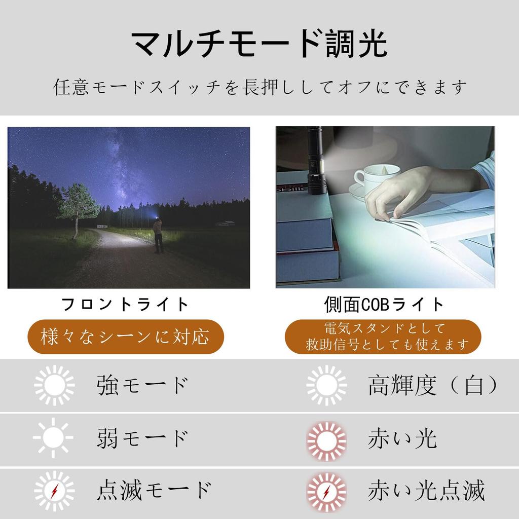 JEKYDOSD Мощный ручной перезаряжаемый светодиодный фонарик с белым красным COB рабочим светом IPX6 Высокий 6 уровней яркости Алюминиевый компактный портативный фонарик для экстренных ситуаций