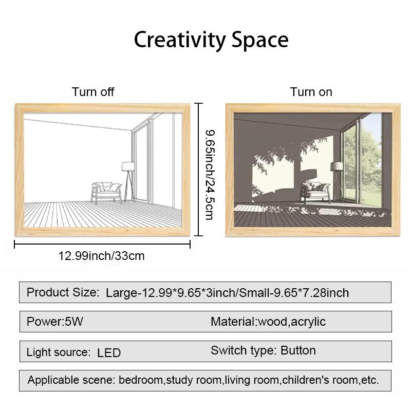 Современный эскиз в художественном стиле, освещение, картина 9,65*7,28 дюйма, трехцветная светодиодная декоративная картина, меняющая свет, подходит для коридора спальни