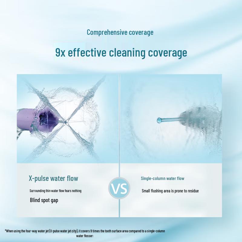 Philips Portable Electric Water Flosser