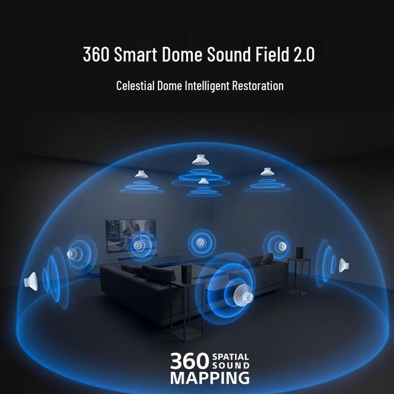 Sony HT-A9000 Home Theater System with SA-RS5