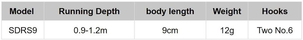 Rapala Плавающая приманка Shadow Rap Shad SDRS09/BBH (9016)